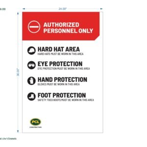 Authorized Personnel Only - Hard Hat Area - Eye Protection - Hand Protection - Foot Protection